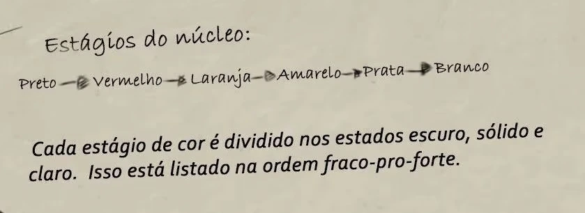 Página 54